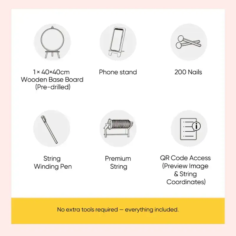 Kit contents